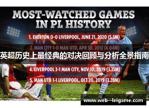 英超历史上最经典的对决回顾与分析全景指南