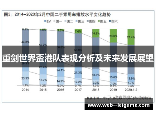 重剑世界盃港队表现分析及未来发展展望