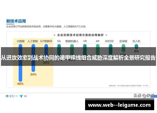 从进攻效率到战术协同的德甲锋线组合威胁深度解析全景研究报告