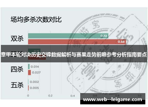意甲本轮对决历史交锋数据解析与赛果走势前瞻参考分析指南要点 意甲本轮对决历史交锋数据解析与赛果走势前瞻参考分析指南要点